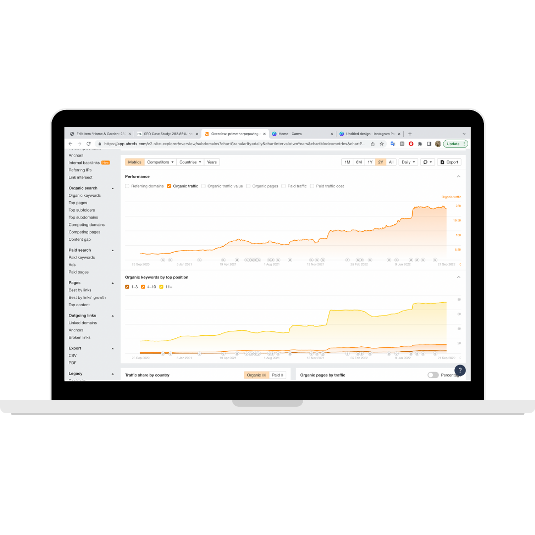 Primethorpe Paving – Increasing organic traffic & local footfall for home & garden company