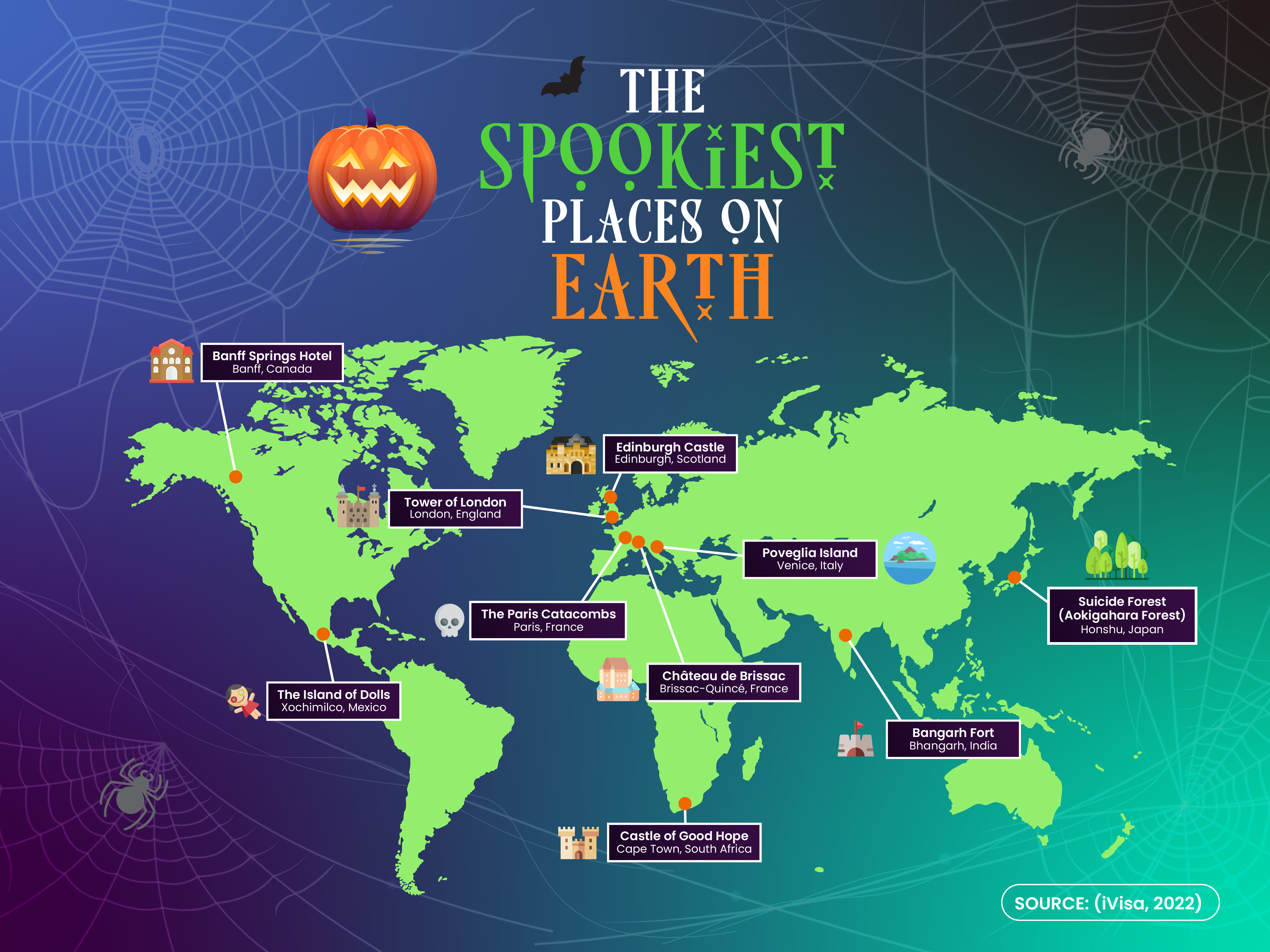 iVisa – 60+ pieces of coverage secured across 8 countries for visa platform