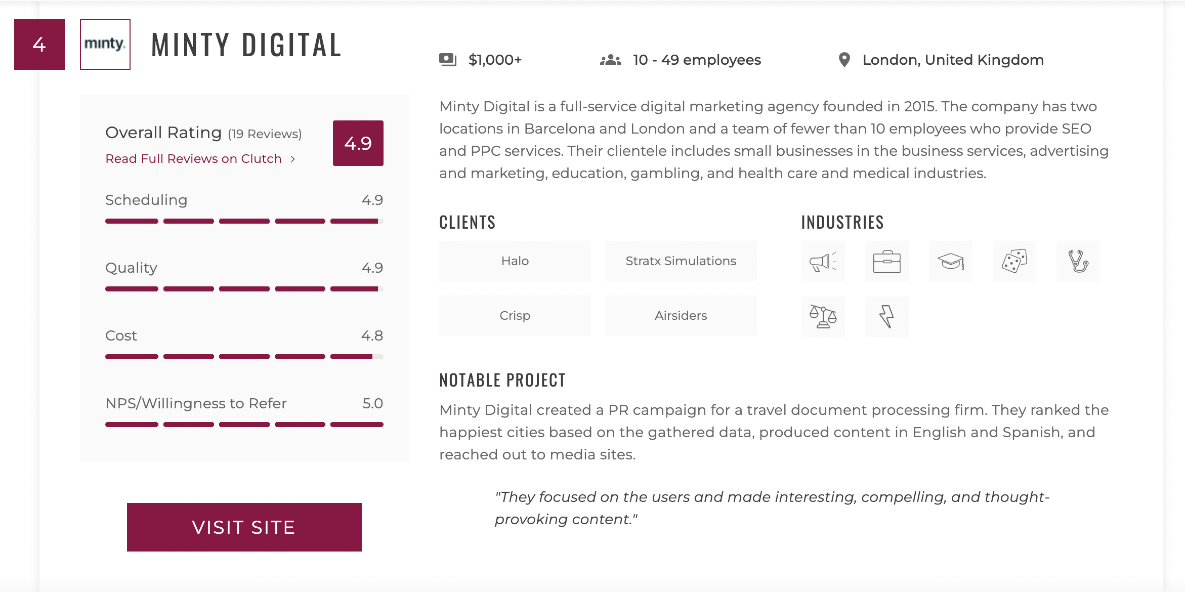 Minty voted top 4 agency in Manifest UK Top 100