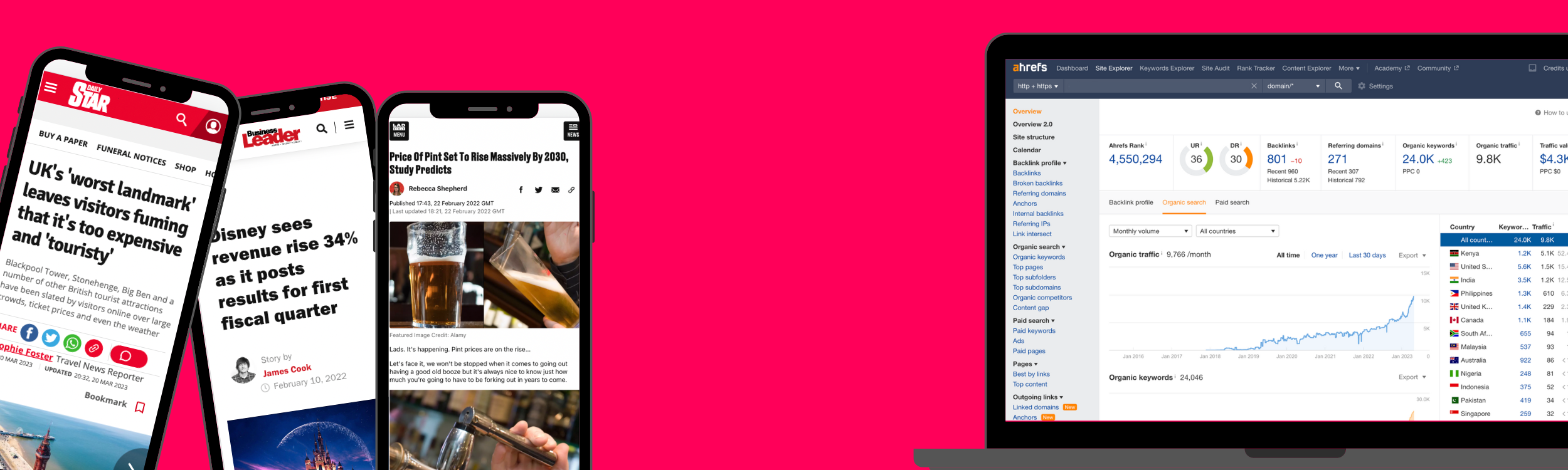 Leading a PPC strategy overhaul to drive more leads for StratX Simulations