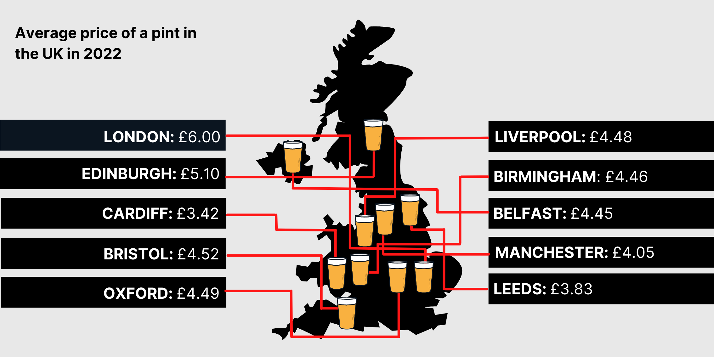 Admirals – Unlocking Rankings and Amplifying Brand Awareness through Proactive and Reactive PR