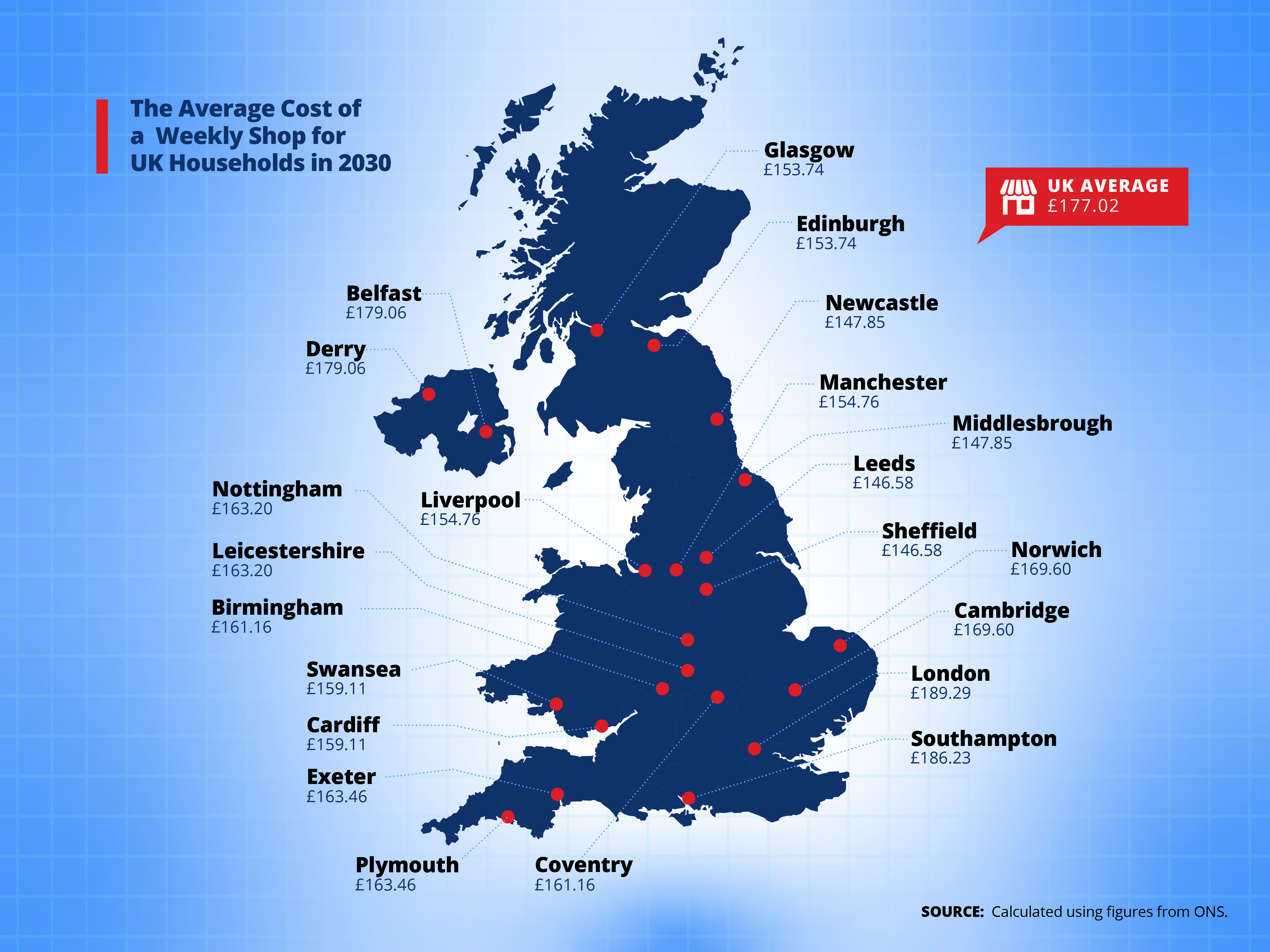 Admirals – Unlocking Rankings and Amplifying Brand Awareness through Proactive and Reactive PR