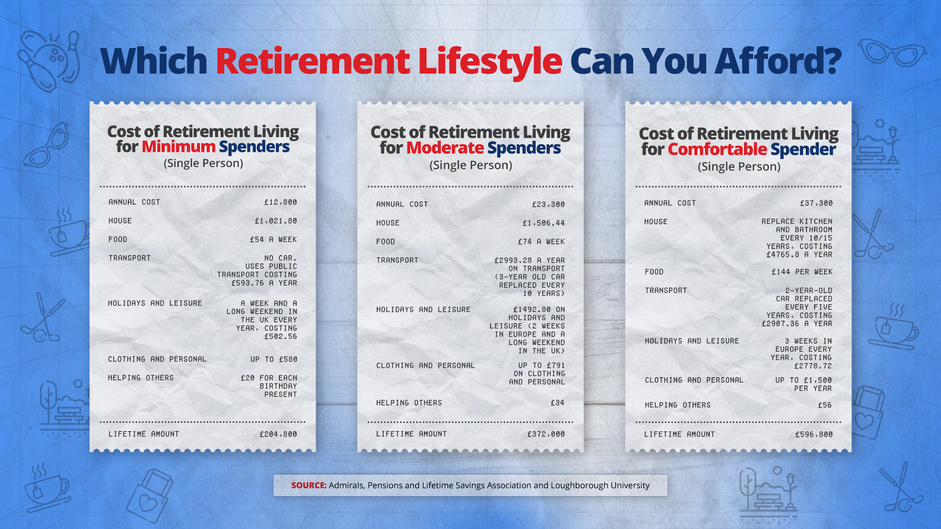 Admirals – Unlocking Rankings and Amplifying Brand Awareness through Proactive and Reactive PR