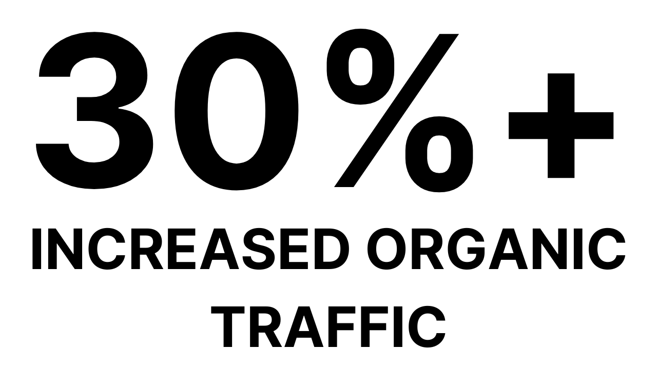 FOLCBD: aumento de ranking de keywords, tráfico y visibilidad