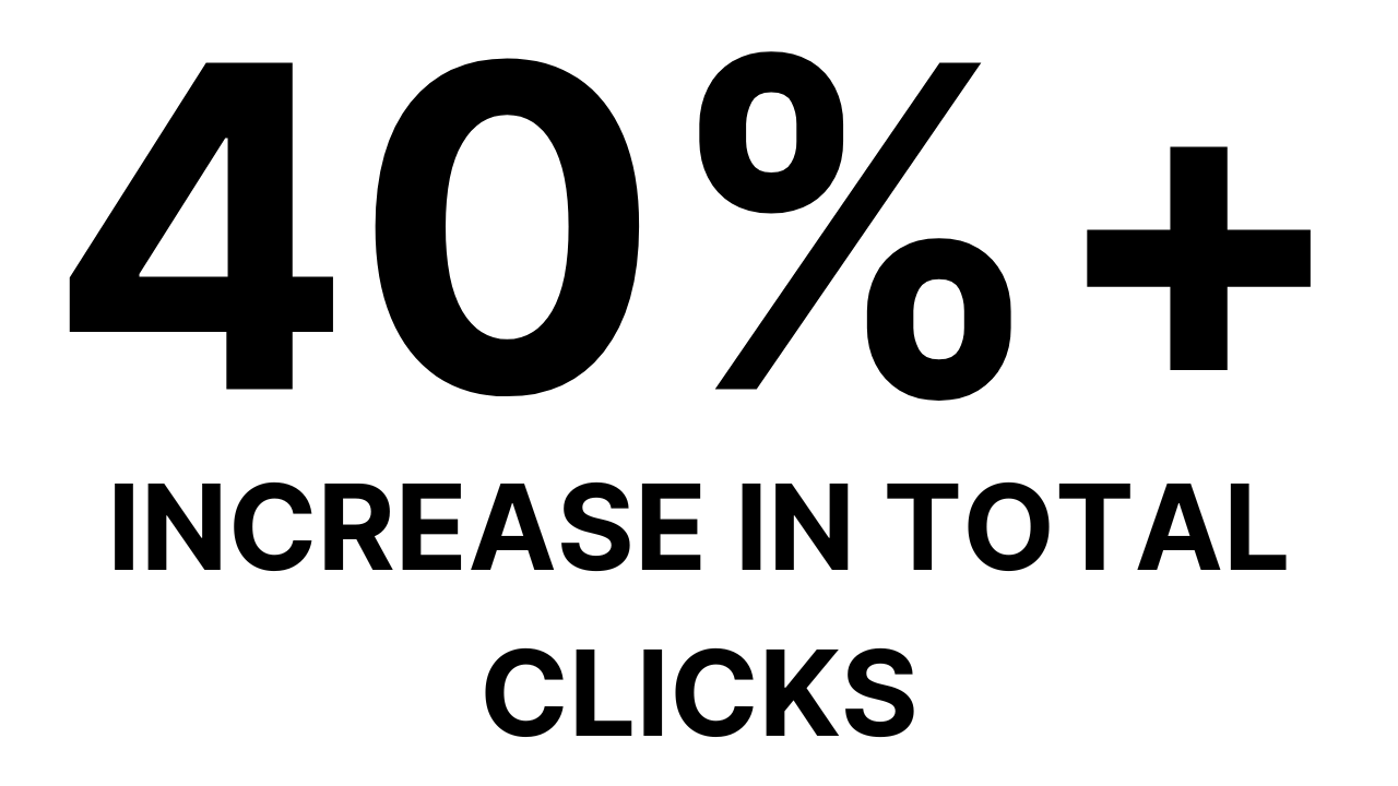 FOLCBD: aumento de ranking de keywords, tráfico y visibilidad